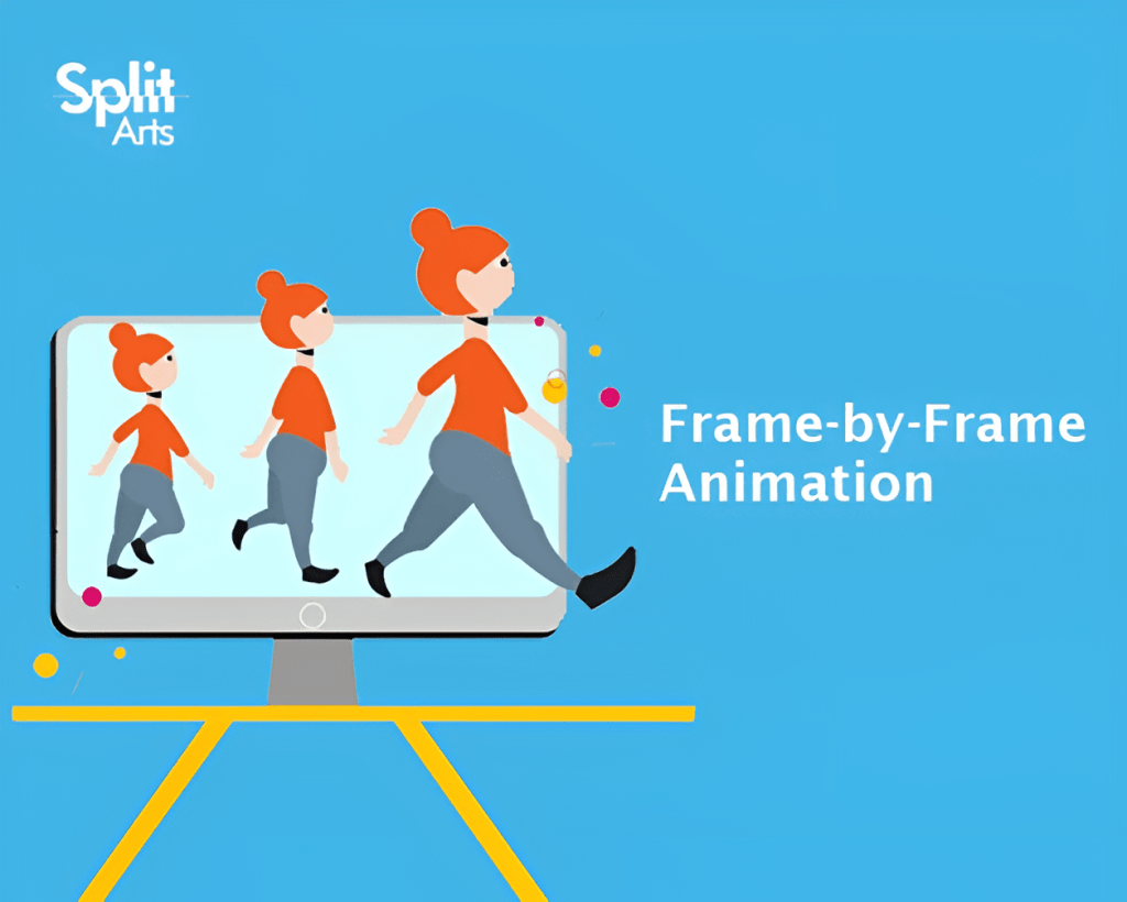 Frame-by-Frame Animation